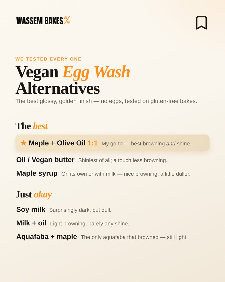 Vegan egg wash alternatives ranked — best: 1:1 maple and olive oil, oil or vegan butter, and maple syrup; just okay: soy milk, milk and oil, aquafaba and maple